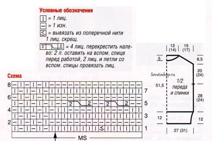 Схема поперечной косы. Вывязать из поперечной нити 1 лиц скрещ. Вывязывание из поперечной нити спицами. Скрещенная из поперечной нити. 1 Лиц скрещенная из поперечной нити.