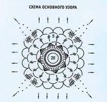 22222222222 (406x388, 49Kb)