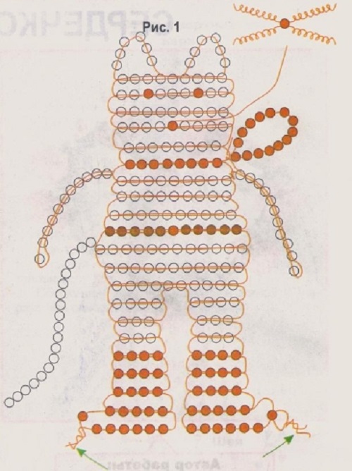 Плетение объемного котика из бисера по схеме