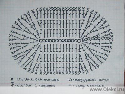 opisanie-pinetok-5 (400x300, 60Kb)