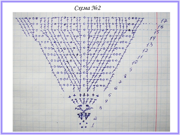 Схема панамки лилия крючком
