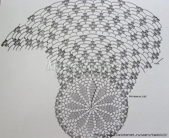 1365167450_002_585x480 (585x480, 174Kb)