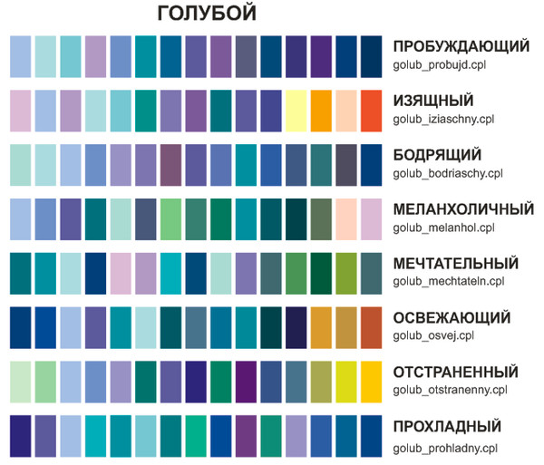 Оттенки синего цвета палитра фото и названия