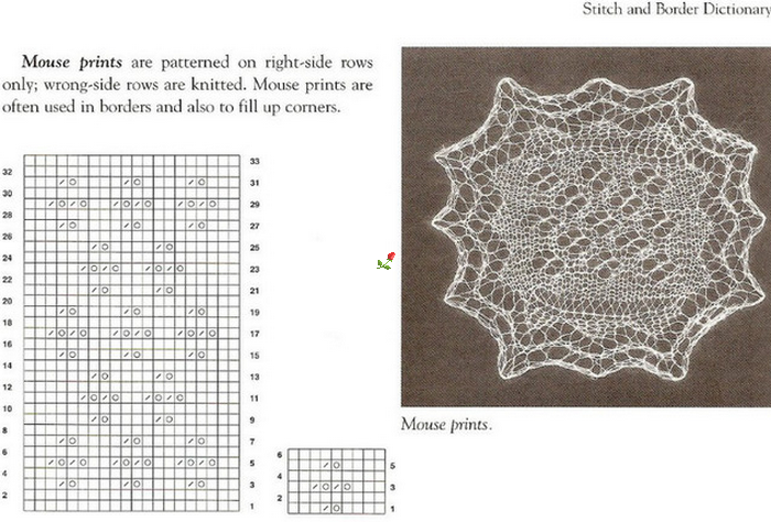 Паутинка вязание спицами схемы описание