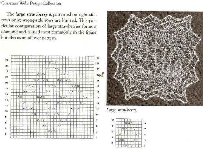 Ажурные паутинки спицами со схемами