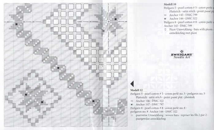 graf12C (700x425, 62Kb)