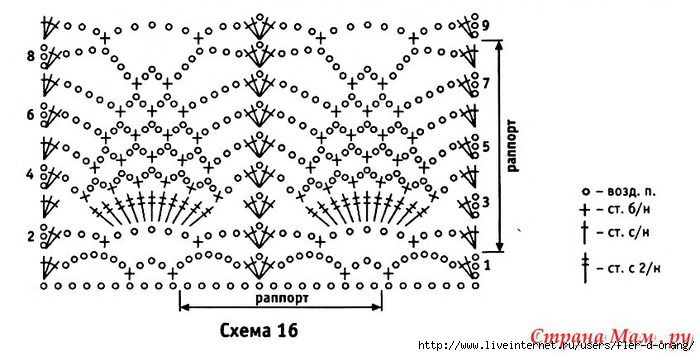 3 (700x356, 150Kb)