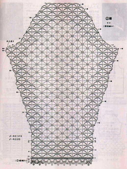 Схемы ажурный жакет крючком