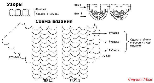   (643x345, 52Kb)