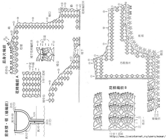 Обвязать рукава жилетки. Схема вывязывания проймы рукава крючком. Обвязка крючком рукава и горловины схемы. Вывязывание горловины крючком схема. Обвязка пройм и горловины крючком схемы.