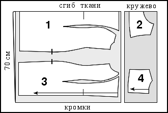 1265883803_rasklad-tkani (330x222, 8Kb)