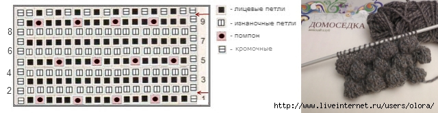 vyazanie-shishek 4 (640x165, 96Kb)