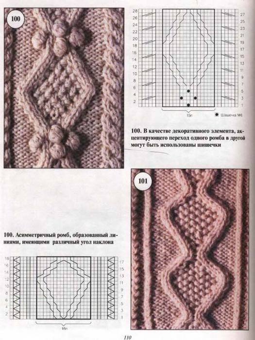 Аранское вязание. 220 образцов и узоров
