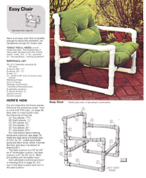Кресло-качалка из профильной трубы своими руками: схема и чертеж