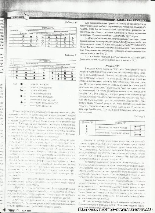 Scan (508x700, 227Kb)