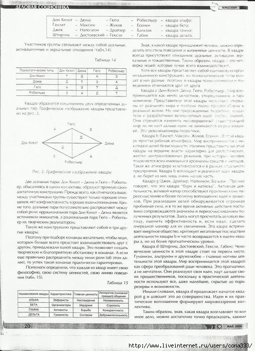 Scan (508x700, 232Kb)