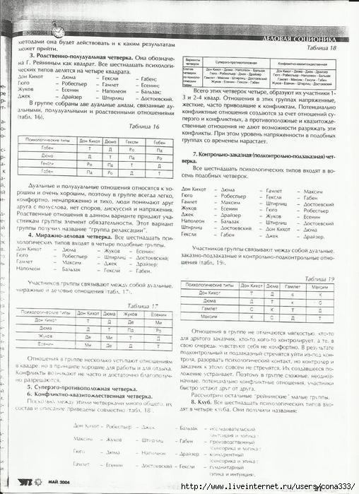 Scan (508x700, 215Kb)
