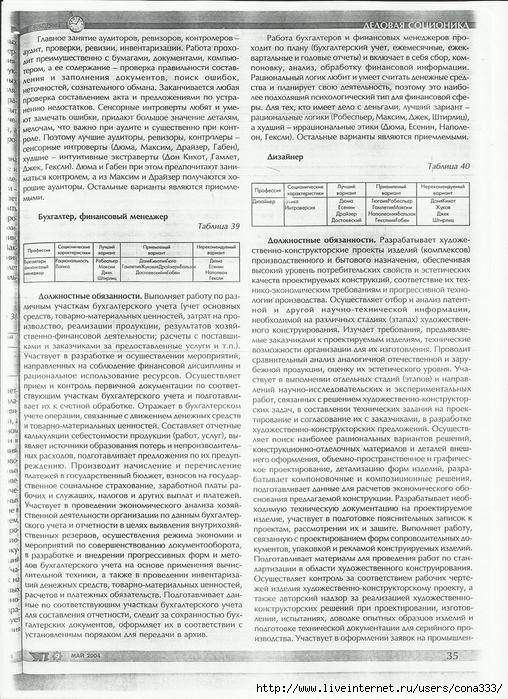Scan (508x700, 301Kb)