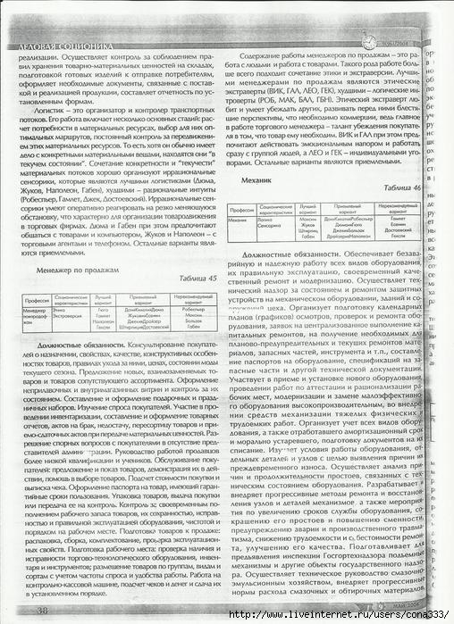Scan (508x700, 300Kb)