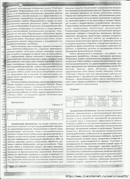 Scan (508x700, 295Kb)