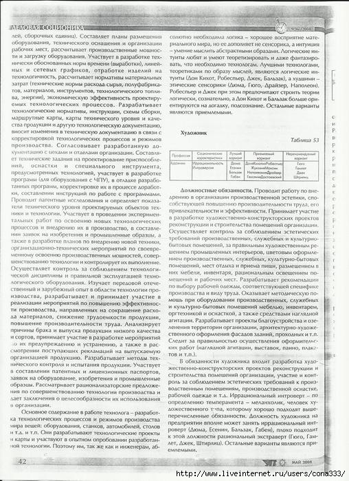 Scan (508x700, 296Kb)