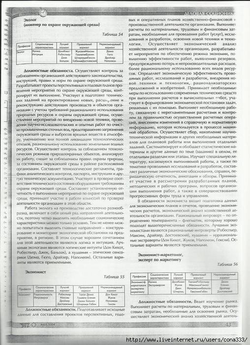 Scan (508x700, 283Kb)
