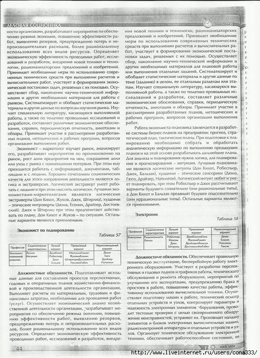 Scan (508x700, 296Kb)