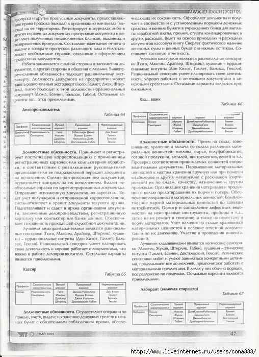 Scan (508x700, 261Kb)