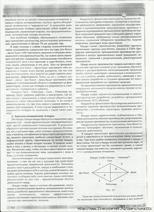 Scan (508x700, 283Kb)