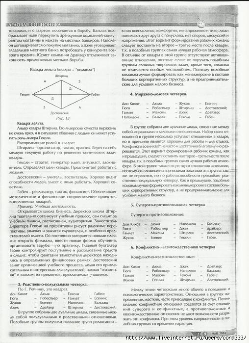 Scan (508x700, 256Kb)
