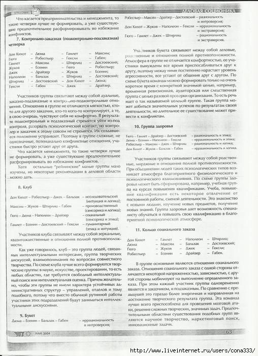 Scan (508x700, 256Kb)