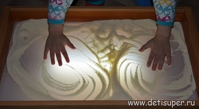 марина захарова — Супер идея. Ящик для рисования песком на стекле.
