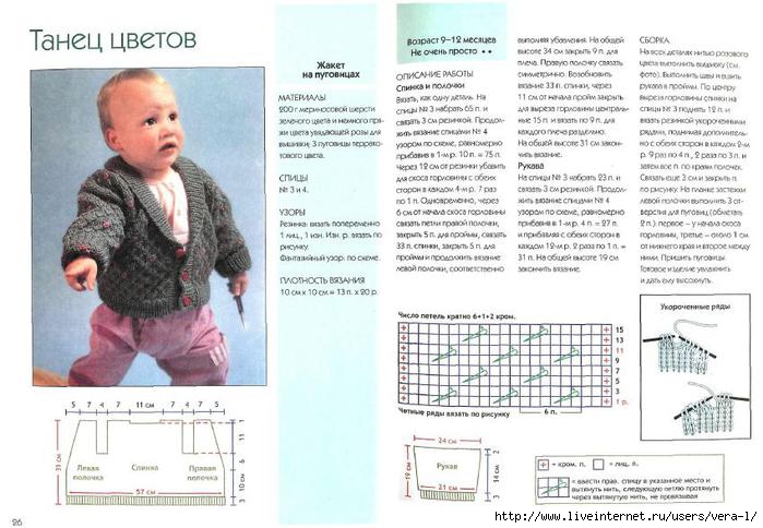 Вязаные жакеты для мальчиков спицами со схемами