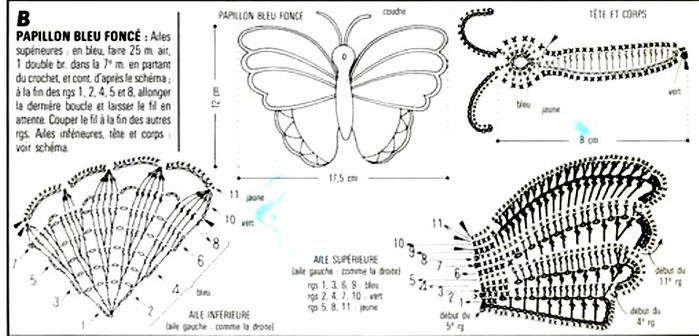Крылья амигуруми крючком схема
