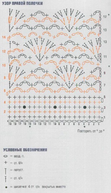 4526795_koftberuza2 (359x622, 89Kb)