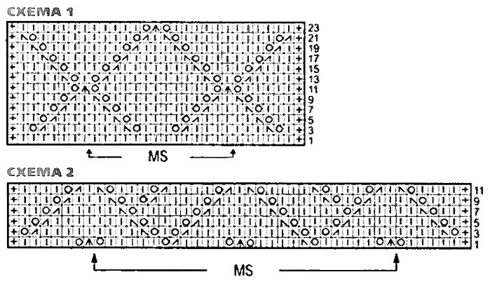 Шаль зигзаг спицами схемы с описанием