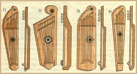Гусли разновидности фото и названия