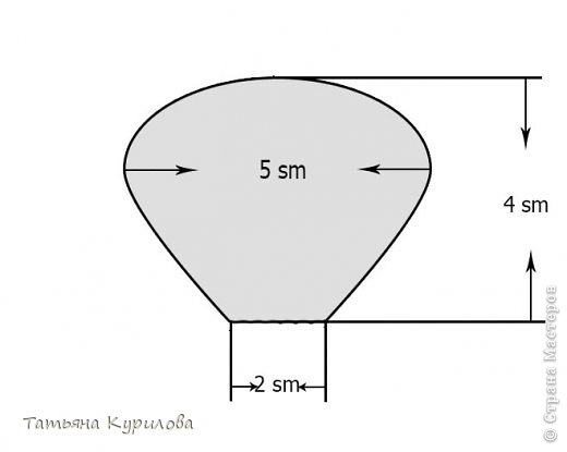 Мастер-класс по созданию маков из атласных лент (2) (520x415, 15Kb)