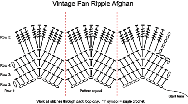 VintageFanRipple_medium2 (640x356, 37Kb)