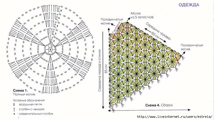 Вязание крючком накидки для стульев схемы крючком