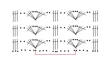 shema (370x200, 21Kb)