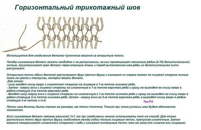 Трикотажный шов на открытых петлях в лицевой глади иглой пошагово схема