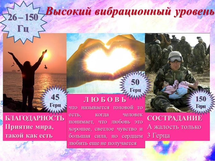 Картинка частота вибраций человека