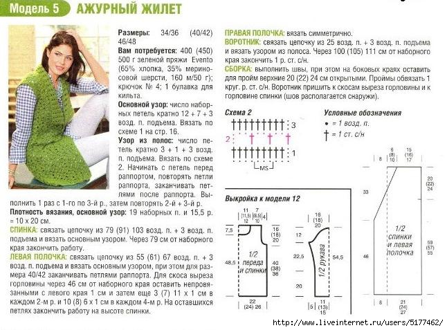 Вязаные жилеты для полных женщин спицами с описанием и схемами