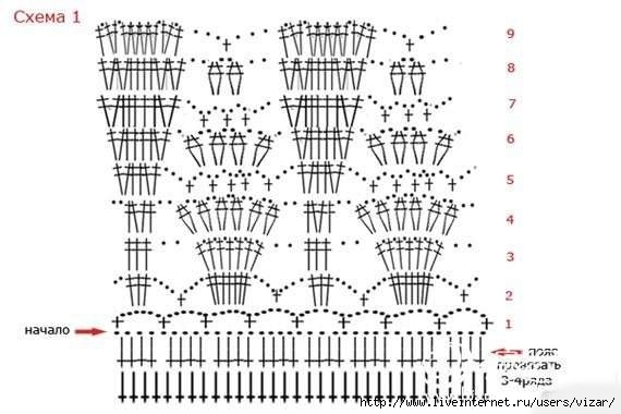 fan skirt pat3 (570x380, 101Kb)