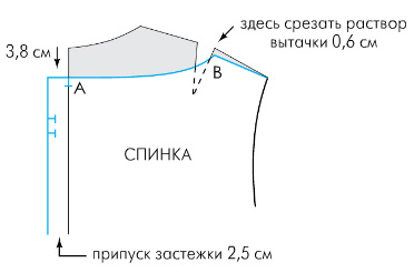 drapirovka11 (372x246, 15Kb)
