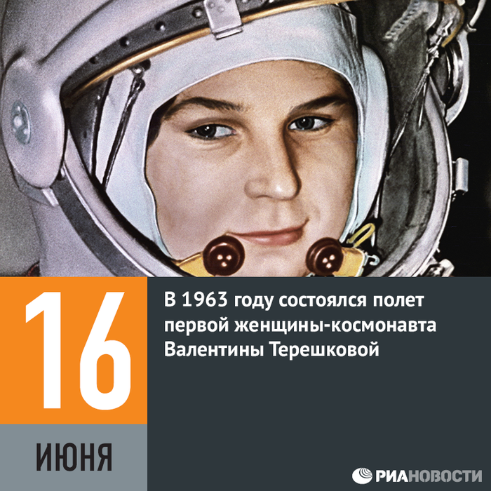 ÐаÑÑинки по запÑоÑÑ 1963 - СоÑÑоÑлÑÑ ÐºÐ¾ÑмиÑеÑкий Ð¿Ð¾Ð»ÐµÑ Ð¿ÐµÑвой в миÑе женÑинÑ-коÑмонавÑа ÐаленÑÐ¸Ð½Ñ Ð¢ÐµÑеÑковой.