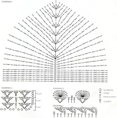 platie-22-400x403 (400x403, 55Kb)