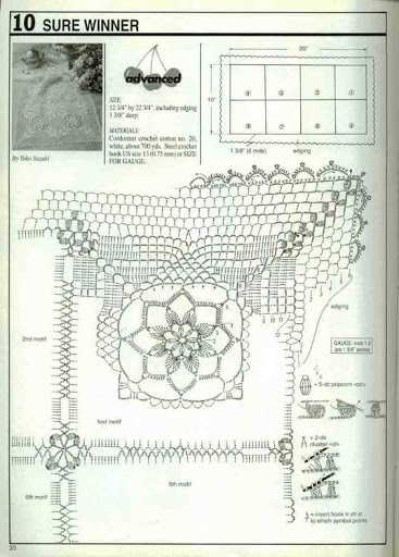 68---grafico (367x512, 68Kb)