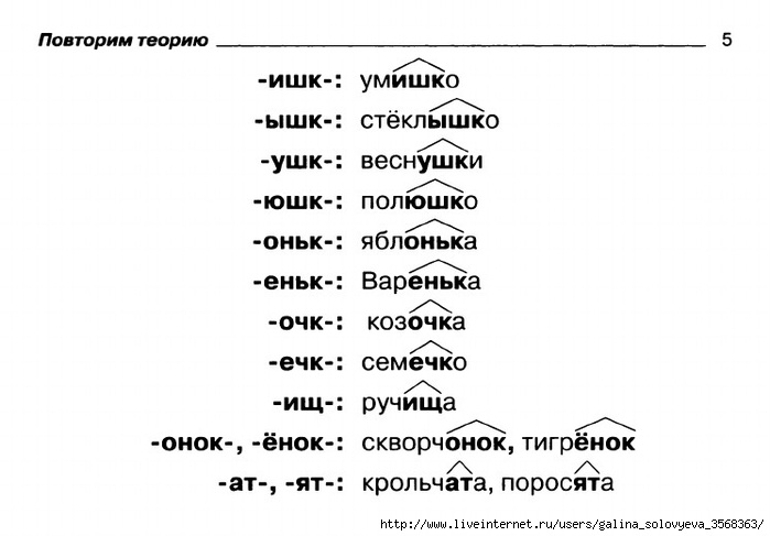 Файл разобрать по составу